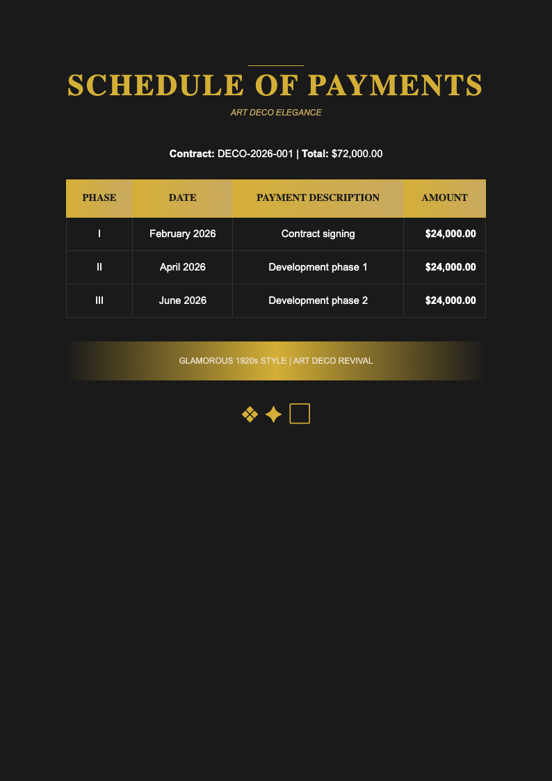 Art deco payment schedule